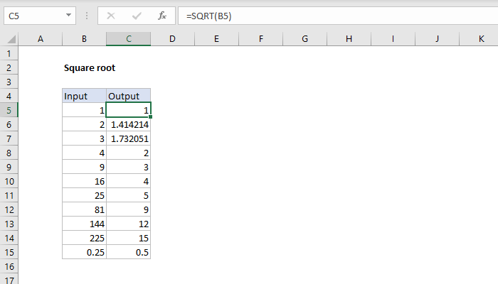 excel-vba-example-26-sub-procedure-to-calculate-square-root-youtube